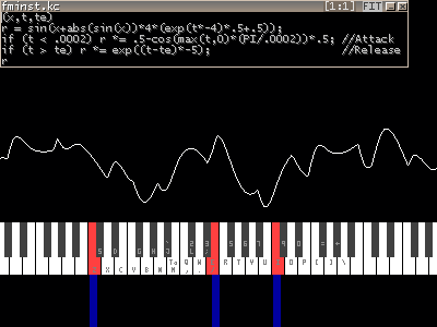 Design instruments and test them on the piano.